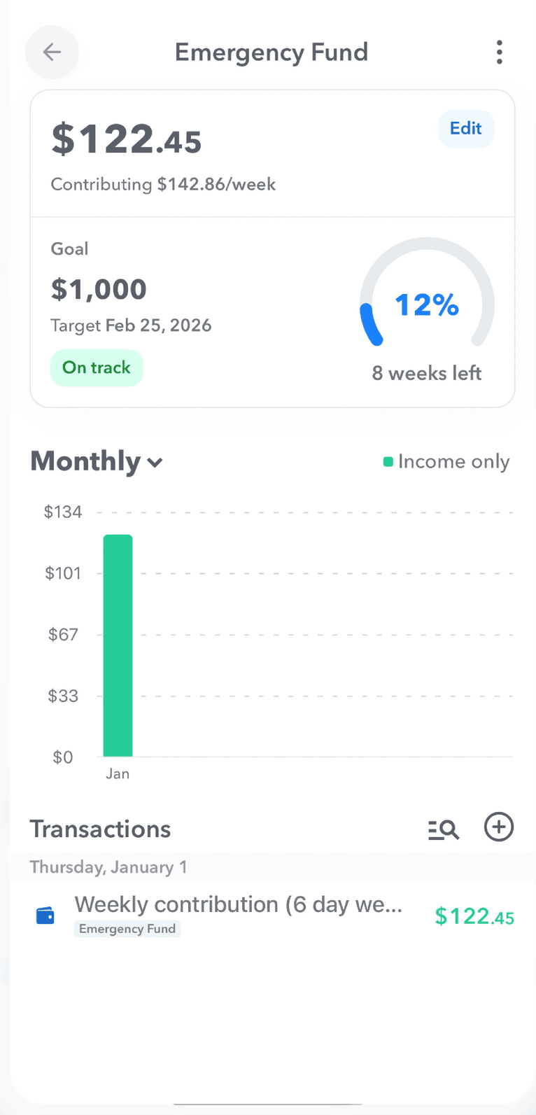 emergency-fund-ahead-in-frame-on-track