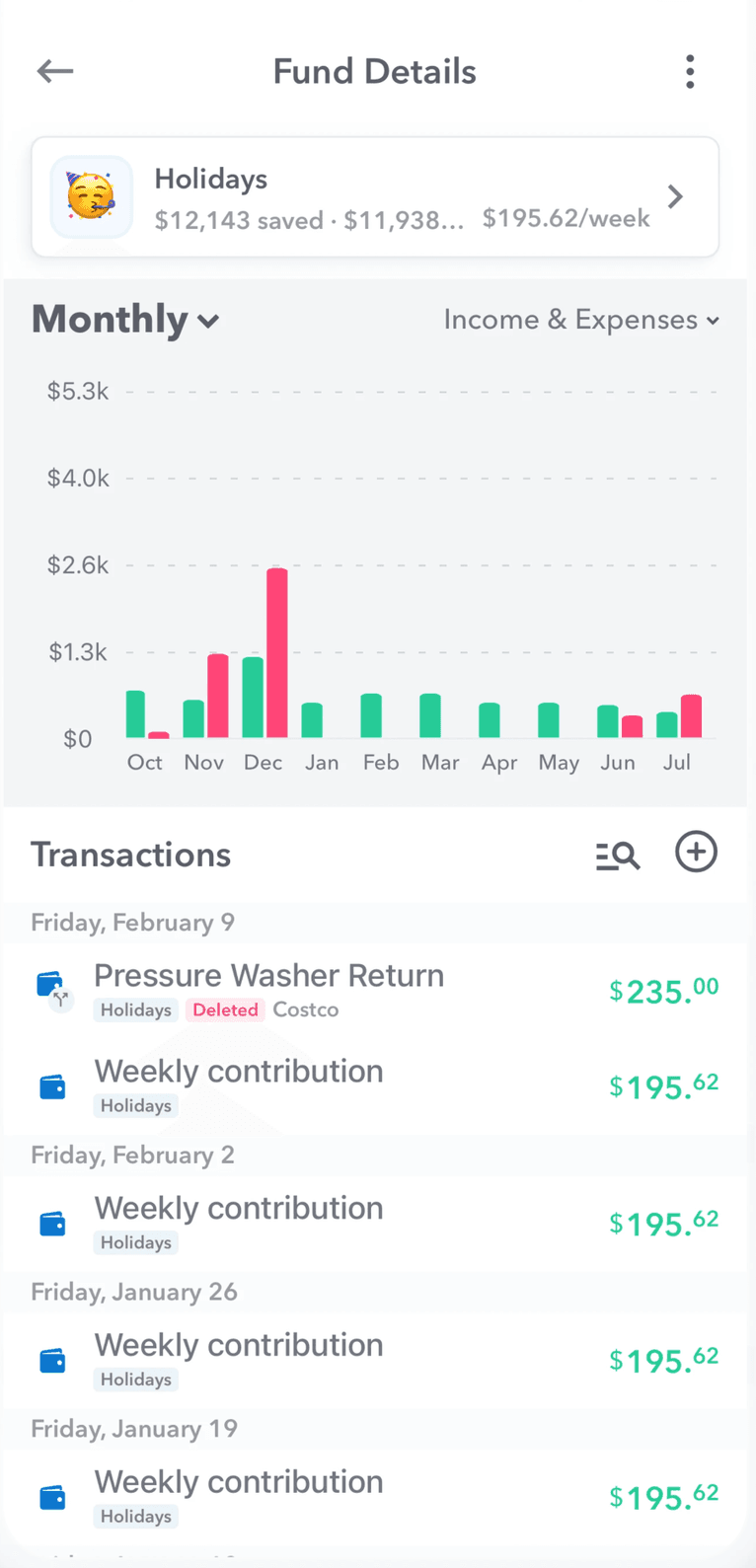 fund-trend-report