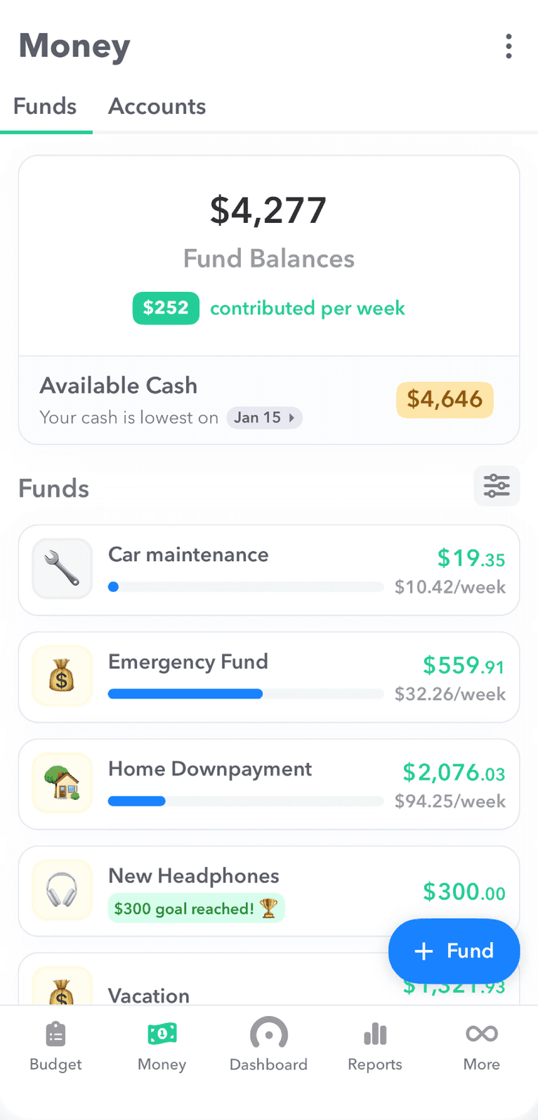 fund-overview