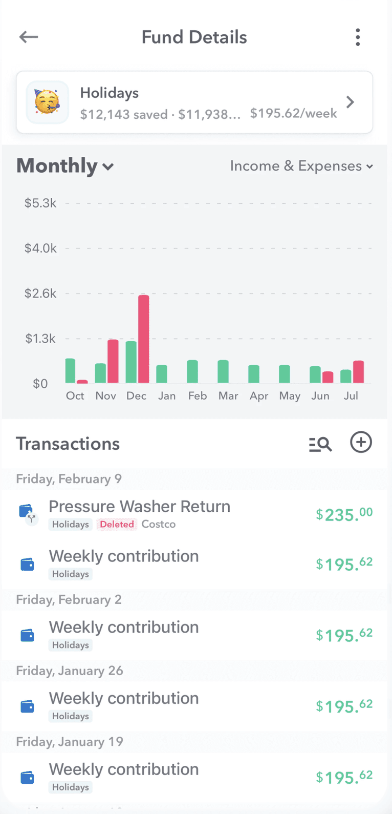 fund-trend-report