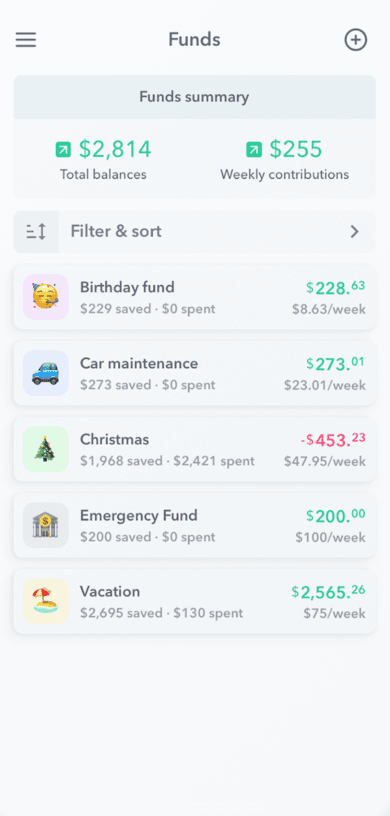 Save for goals using funds