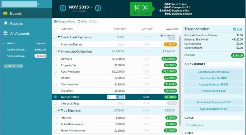 Starting a budget in YNAB