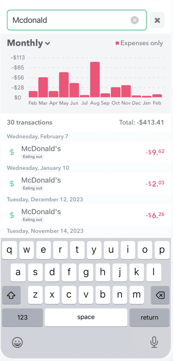 Track spending with specific vendors