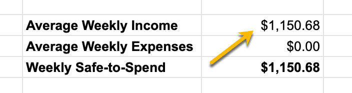 Average Weekly Income filled in at the top of the sheet