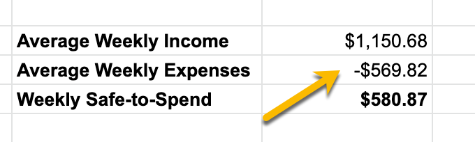 Average Weekly Expenses and the resulting Weekly Safe-to-Spend