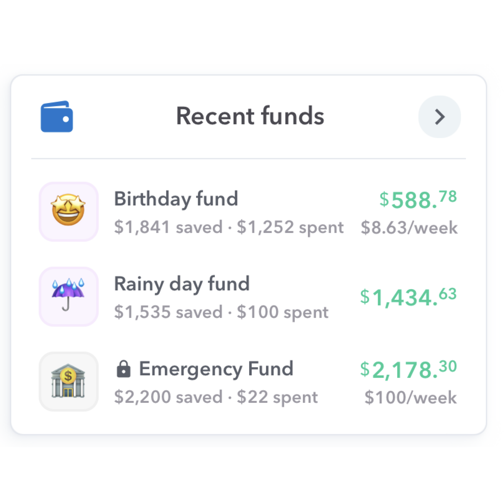 recent-funds-square