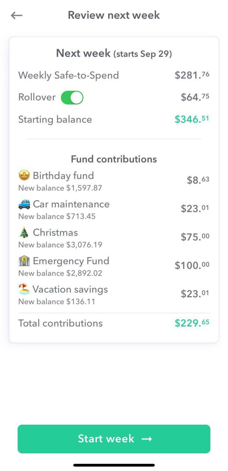 How does rollover work? Weekly A Better Budget App