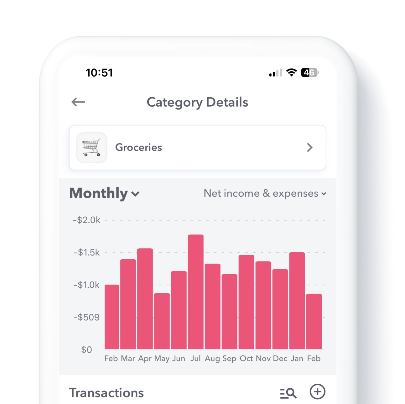 trend-reports-weekly-a-better-budget-app