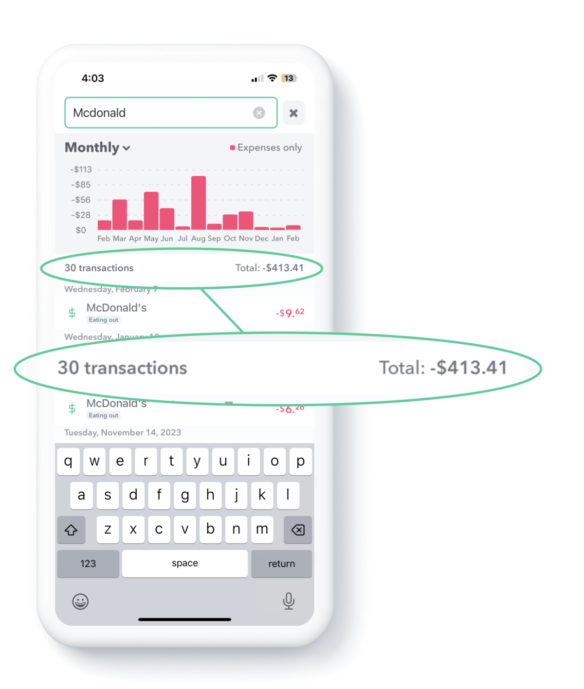 Category Trend Reports Weekly A Better Budget App category-trend-reports-weekly-a-better-budget-app