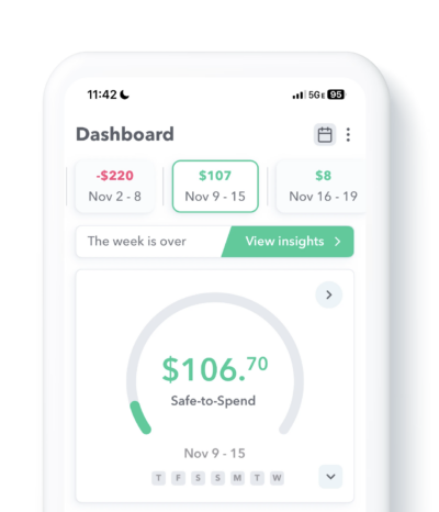 View-insights
